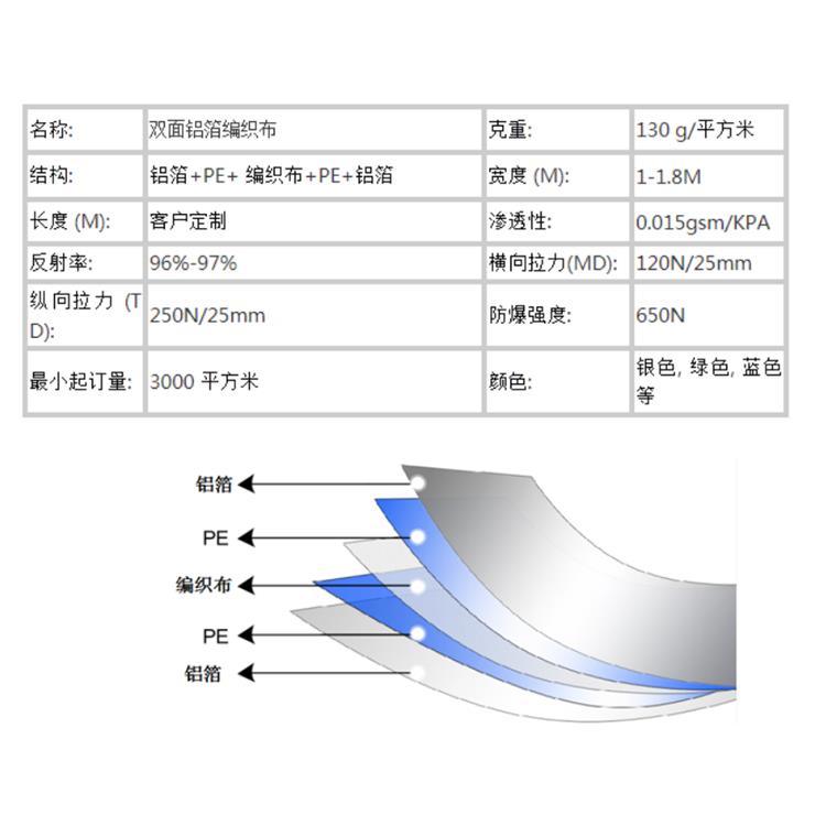 无锡编织布铝箔