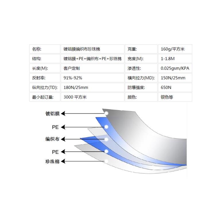 无锡编织布铝箔