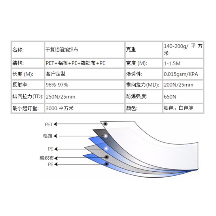 无锡编织布铝箔