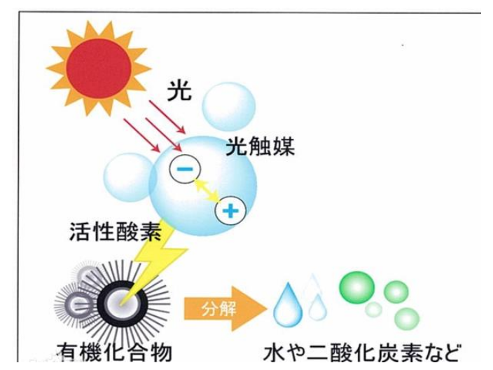 房间壁挂祛异味机厂家直供,祛异味机