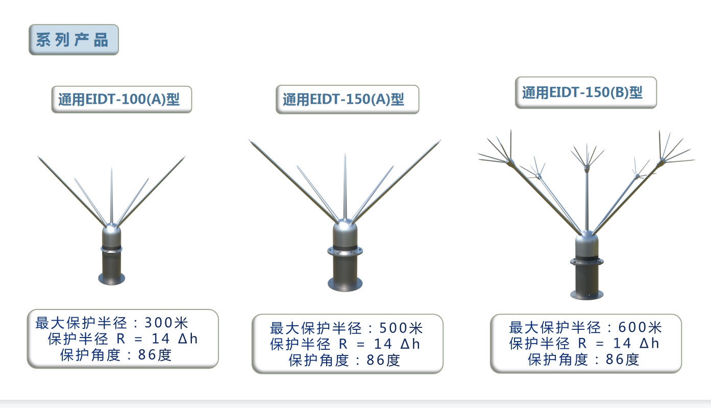 等效离子阻雷装置 输电线路等离子阻雷器 等离子拒雷装置