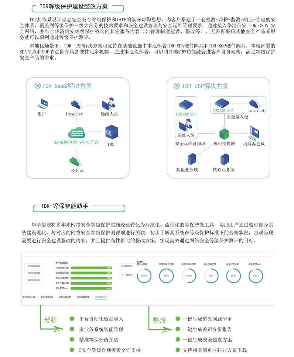 网络安全等级保护建设整改安全产品