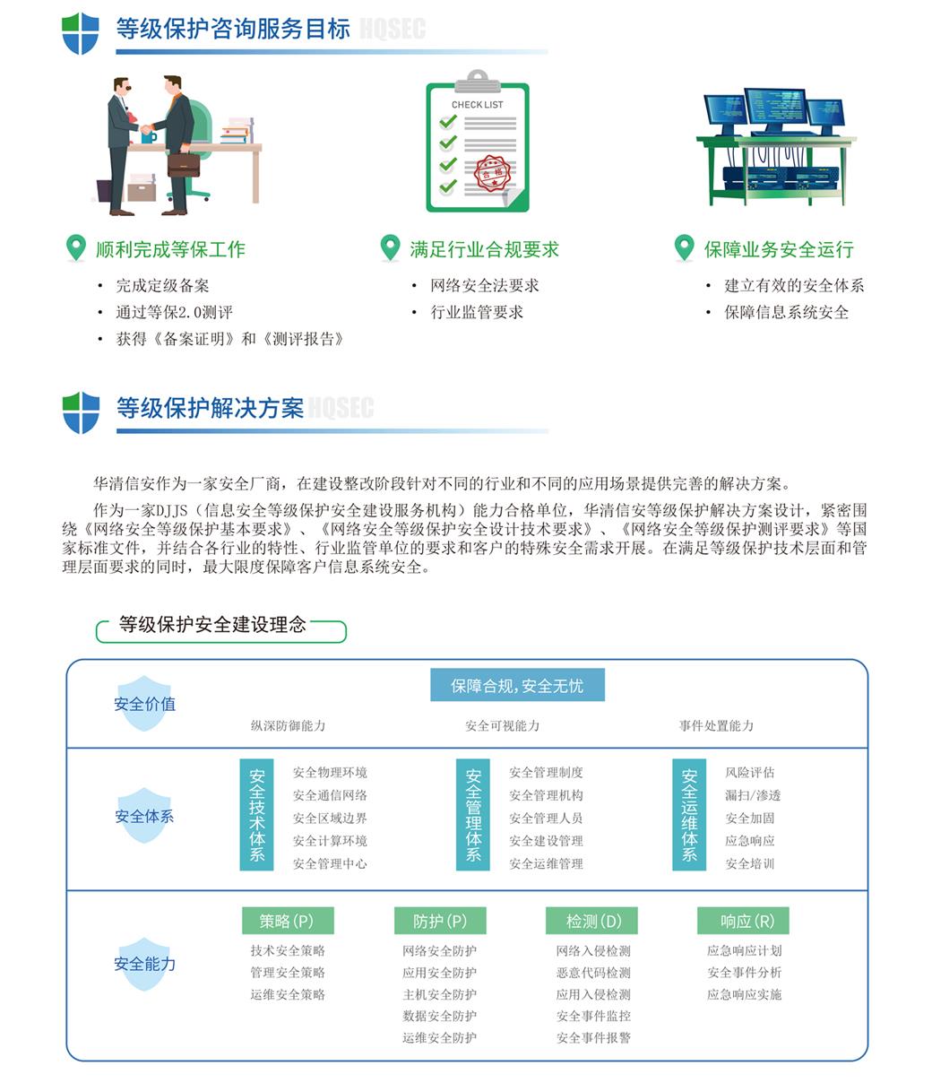 网络安全等级保护建设整改安全产品