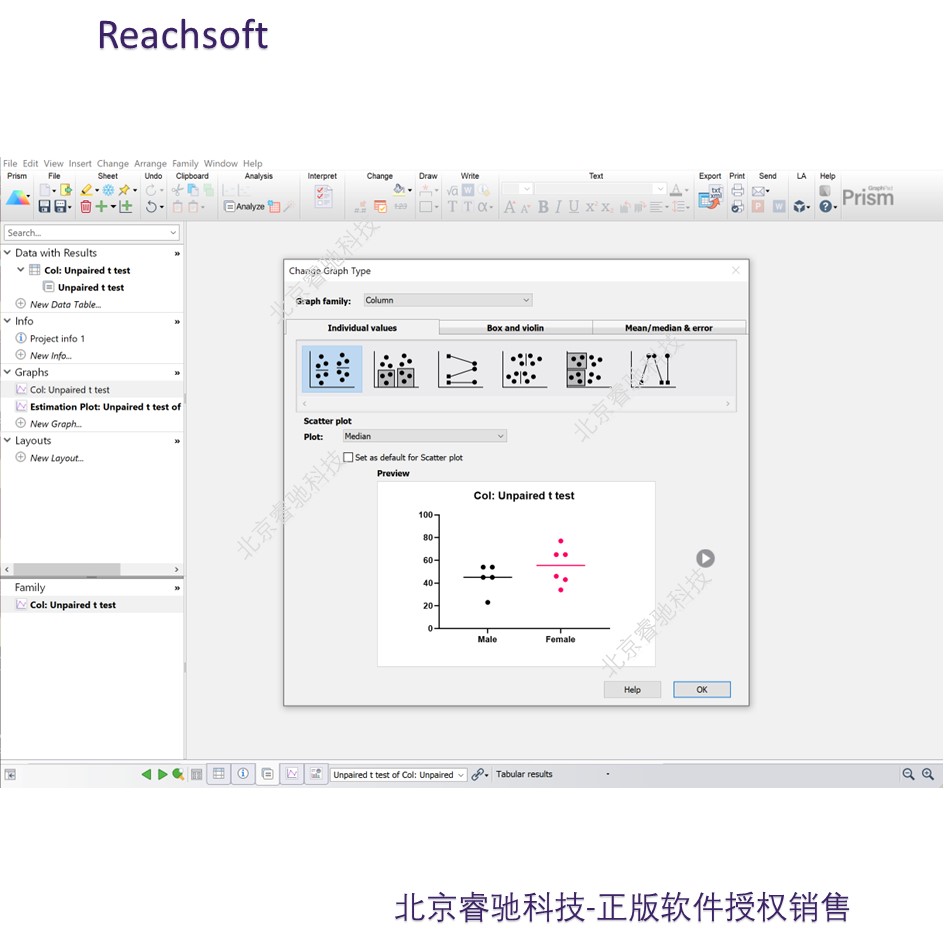 科研绘图工具Graphpad