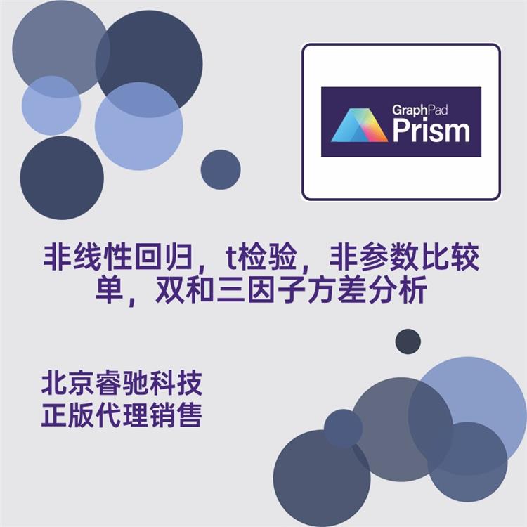 Prism软件分析 绘图设计软件 专业软件