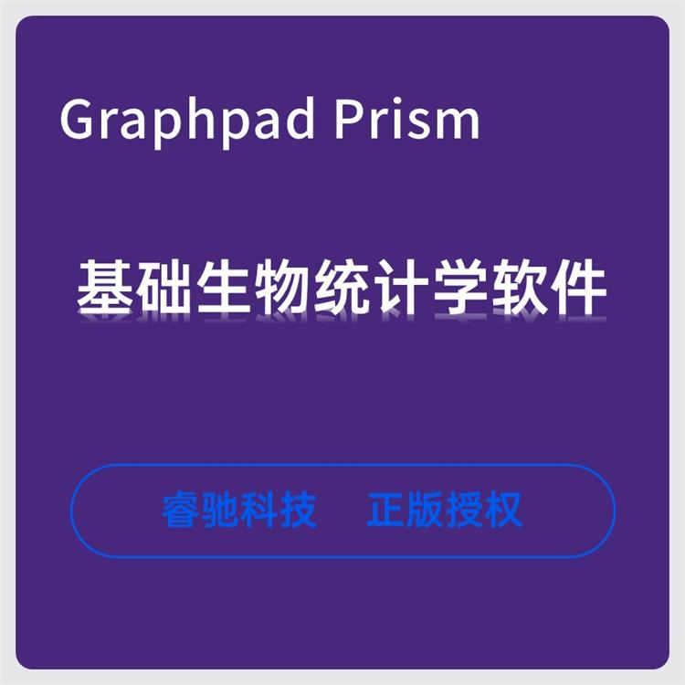 Graphpad正版教程 科學繪圖軟件 正版軟件