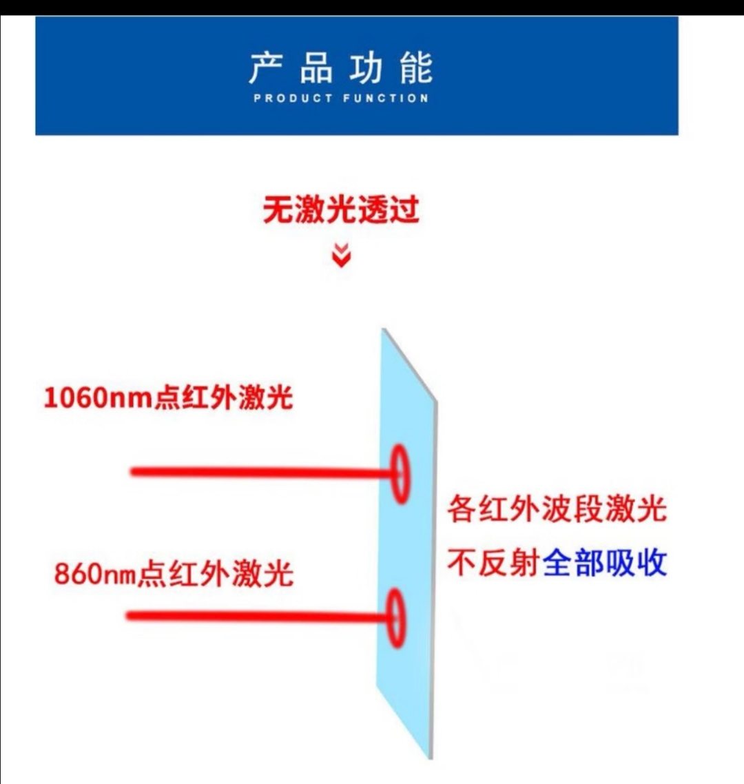 深圳防红外激光窃听膜厂家