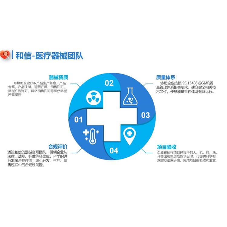 山东医疗器械生产备案怎么办理 公司