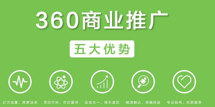 山东正规360采购,360采购