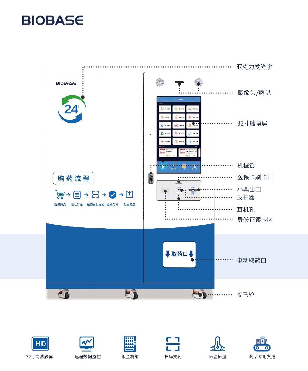 无人智能售药机