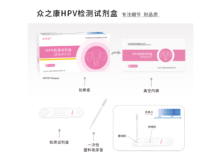 广东HPV检测仪器,HPV