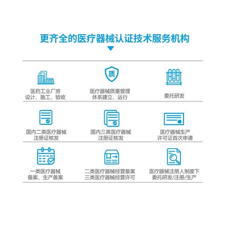 淮安醫(yī)療器械產(chǎn)品注冊(cè)申請(qǐng)流程是什么樣的