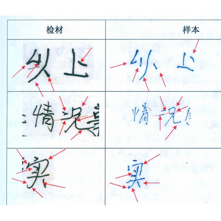 南阳文件形成时间鉴定 应用范围广