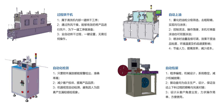 無錫工業超聲波清洗機 誠信為本 無錫創沃思拓智能裝備供應