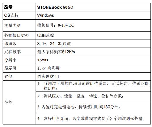 专业的电磁阀线圈测试仪