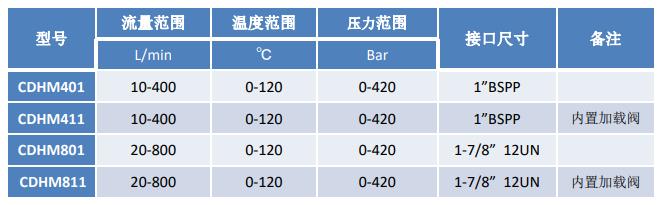 温州马达测试仪生产厂家