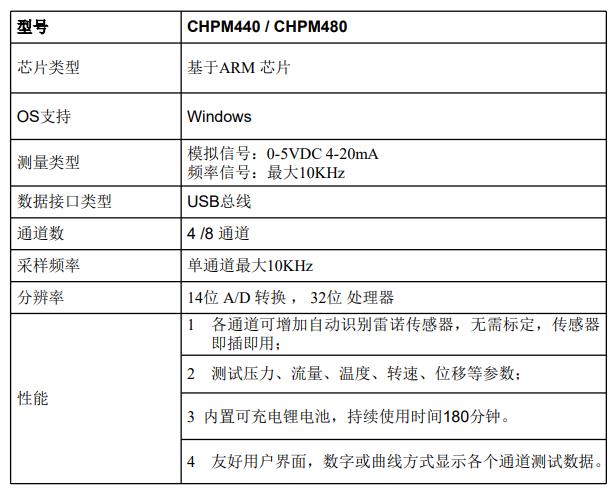 温州工程机械液压测试仪