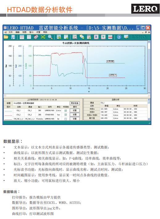 液压绞车测试系统