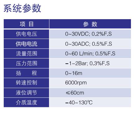 试验设备水泵