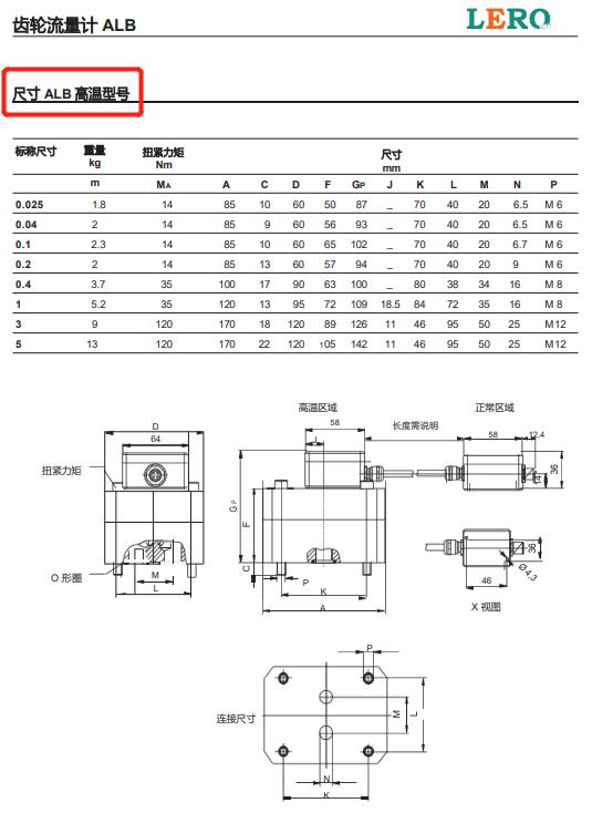 涡轮流量传感器输出