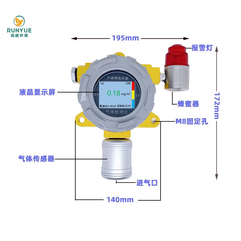 防爆溴化氢检测模块变送器控制器HBR气体报警器检测仪传感器探头