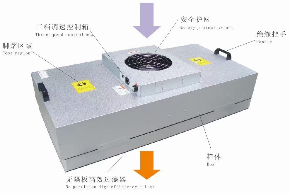 宁波净化空调设备装修