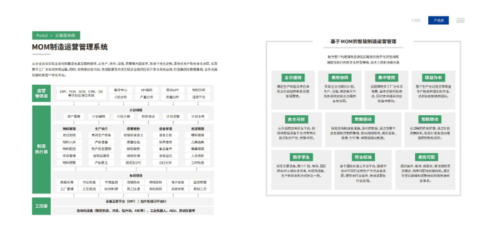 成都制造業生產管理軟件 四川量控智慧能源科技供應