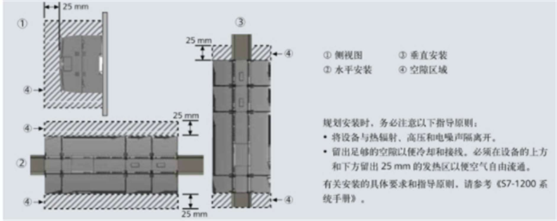 昆明6ES72141HG400XB0