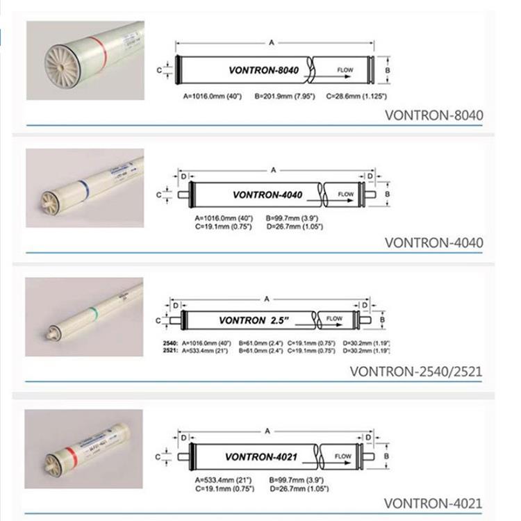 柳州反渗透膜规格通用 地下水过滤