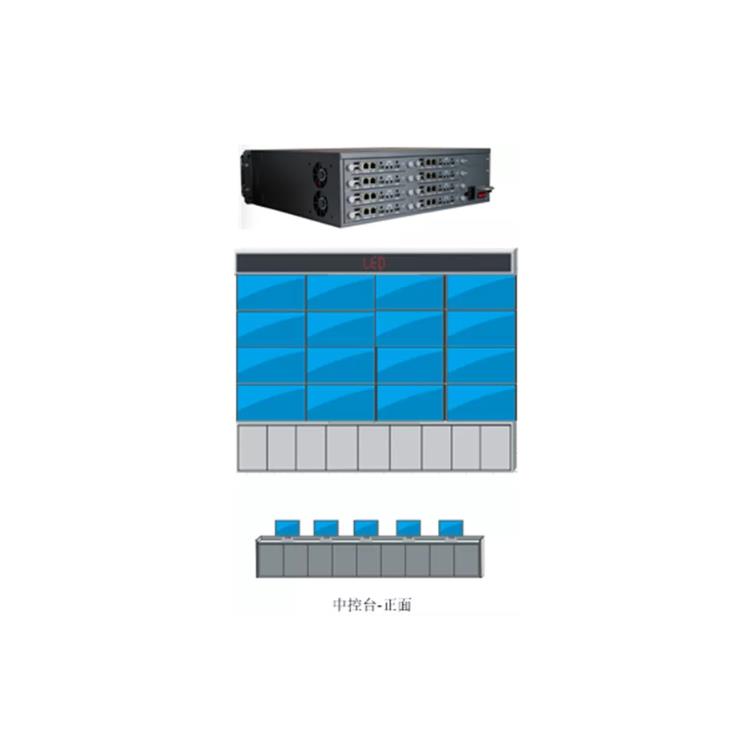 16路高清解码器SDMS-H16 16路4K解码上墙