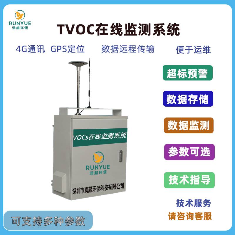 固定源VOCs在线监测系统挥发性**物自动在线监测系统厂界VOC