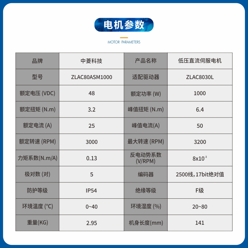 中菱科技1000W大扭矩AGV低压直流伺服电机驱动器8030编码器2500线