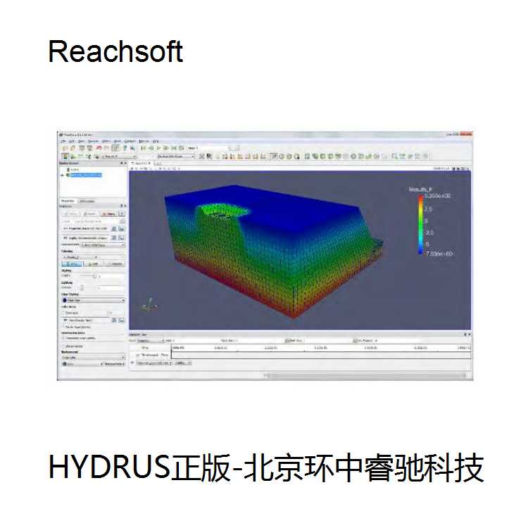 成都HYDRUS怎么买