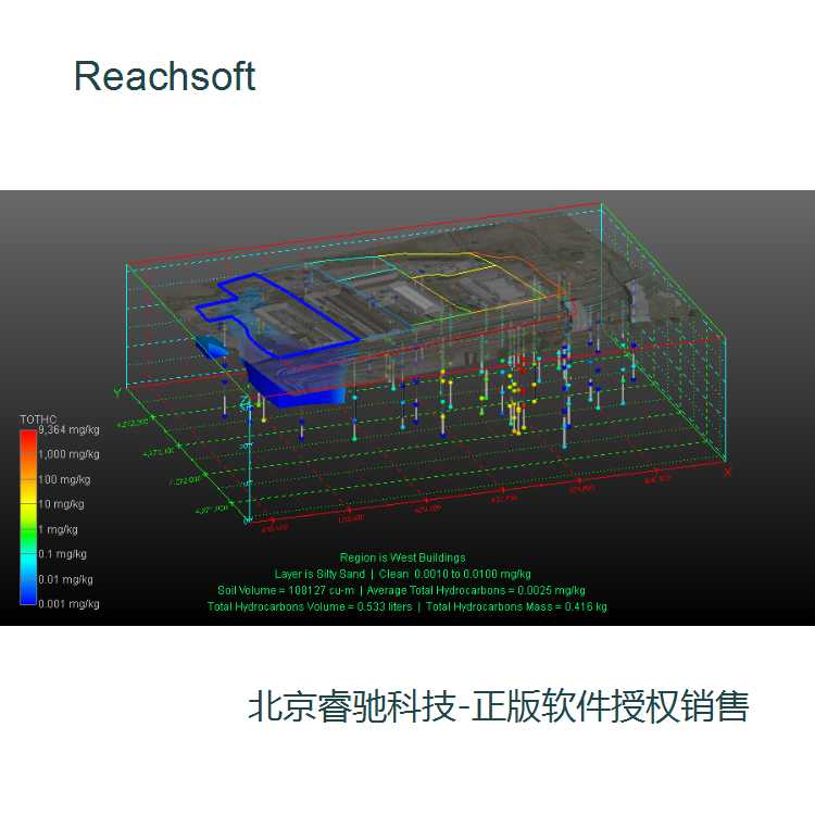 北京EVS正版代理界面