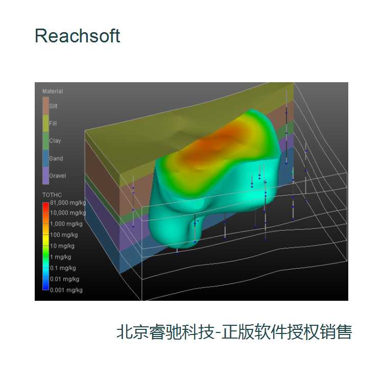 南京EVS界面界面