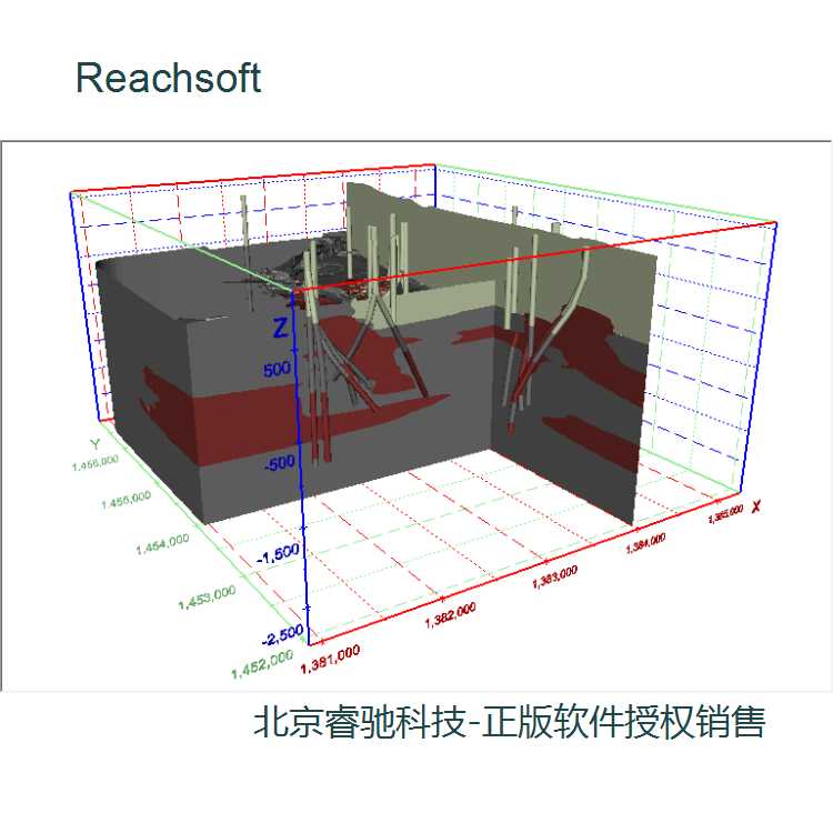 南京EVS软件概述