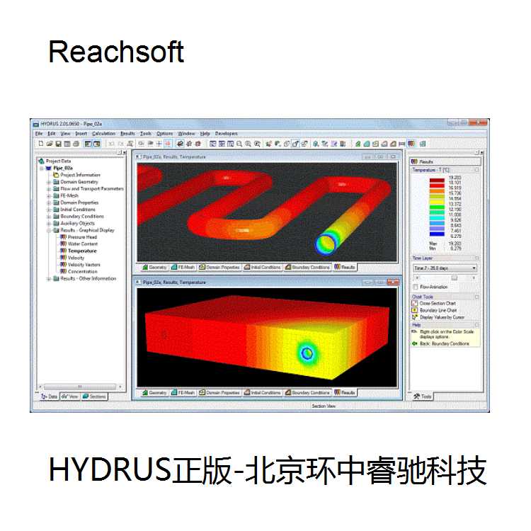 江苏正版软件HYDRUS视频