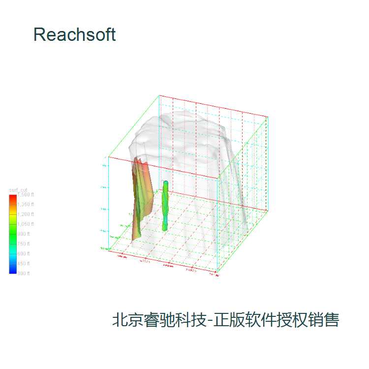 广州EVS软件建模工具