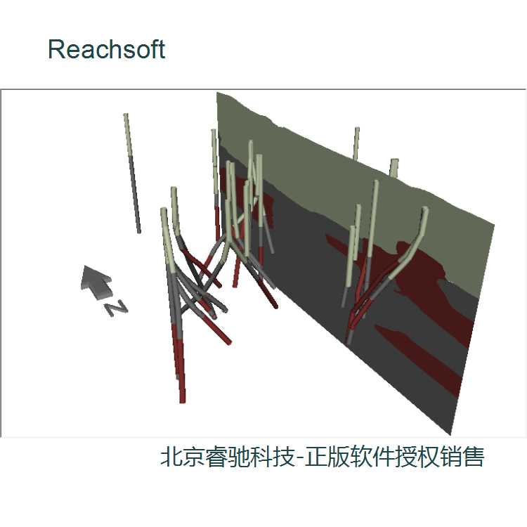 EVS软件说明手册功能