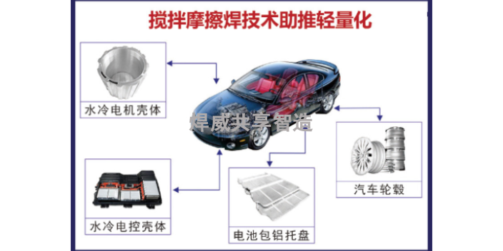 新會區銷售攪拌摩擦焊廠 歡迎咨詢 焊威新能源供應