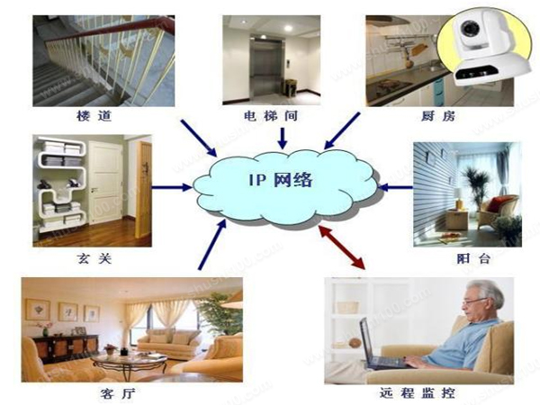 怀化防护垫供应商