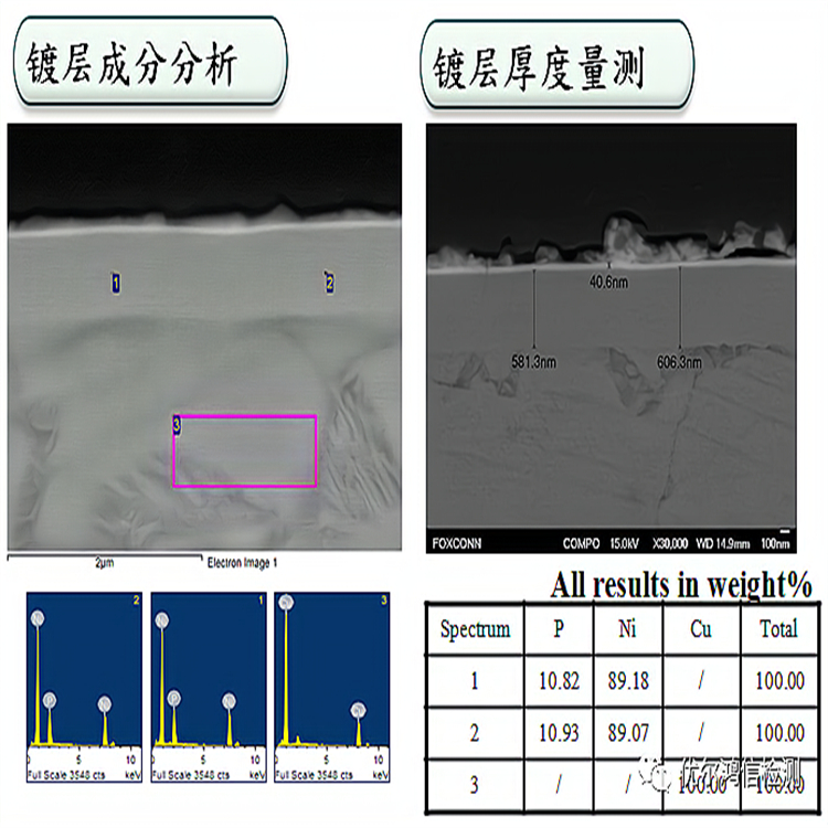 福州玻璃成分分析檢測|金屬材料檢驗標準