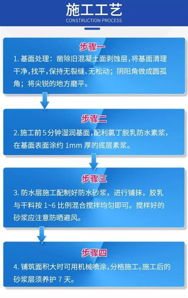 廊坊市大城县聚合物防水防腐砂浆批发厂家