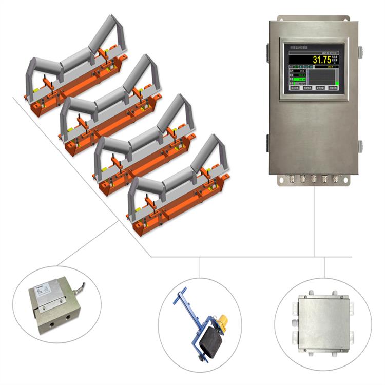 高精输送机皮带秤厂家