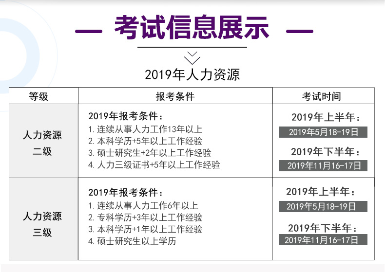 人力资源管理师报名地址