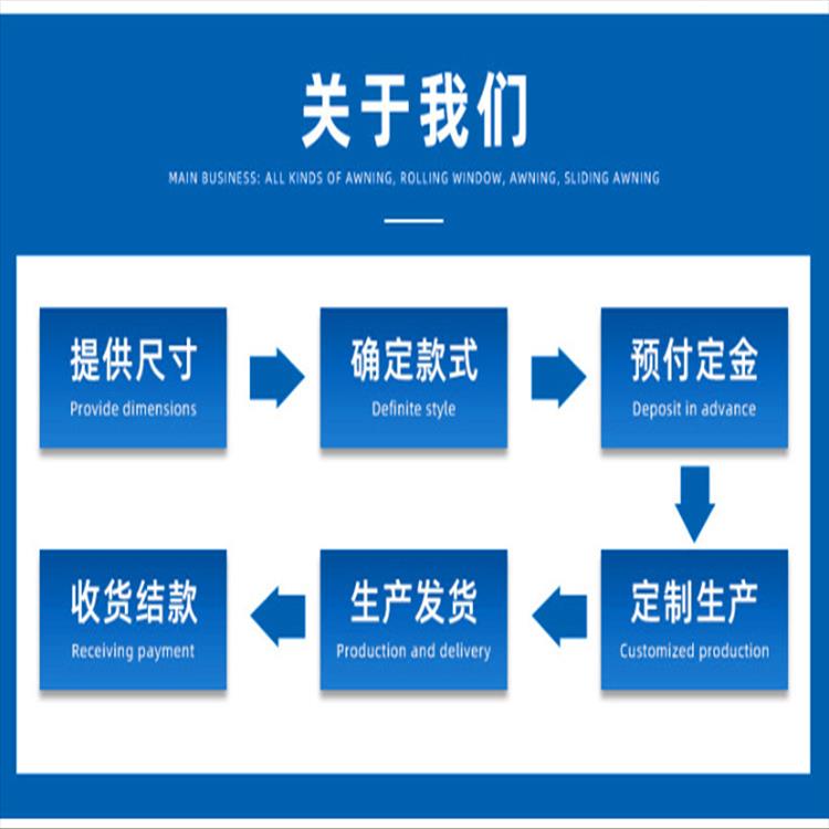 篮球场电动棚