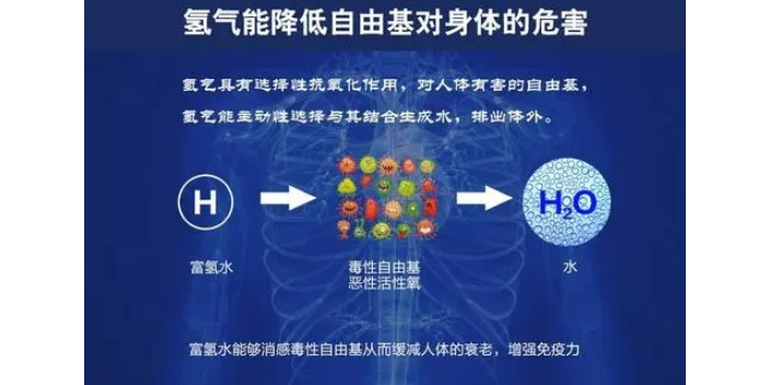 江苏电商富氢水企业 诚信经营 石台县氢易康水业供应