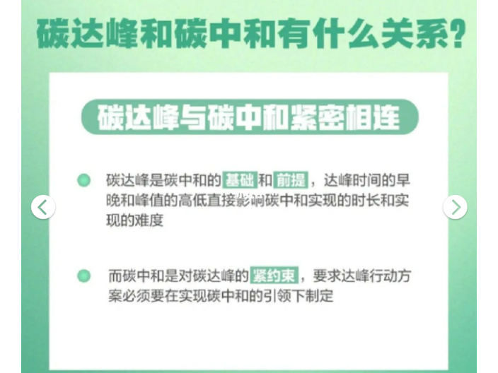 云南企业碳排放管理,碳