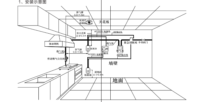 內蒙古液化氣報警器廠家直銷 四川希爾得科技供應