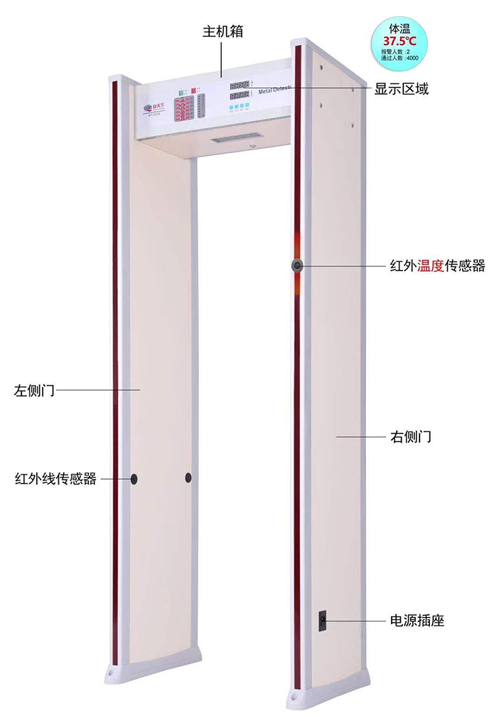 石家莊公共場所測溫安檢門